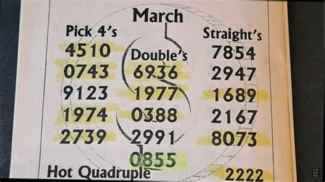 four lucky numbers